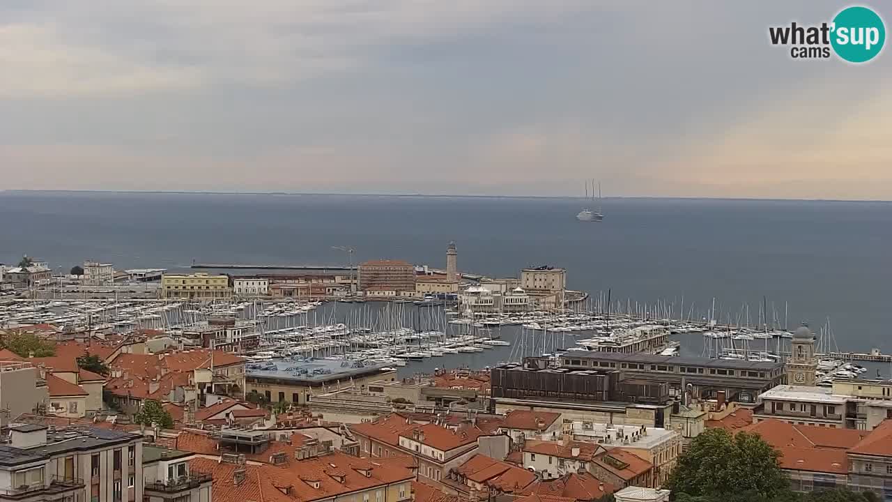 Webcam Trieste – Vue du sanctuaire Monte Grisa