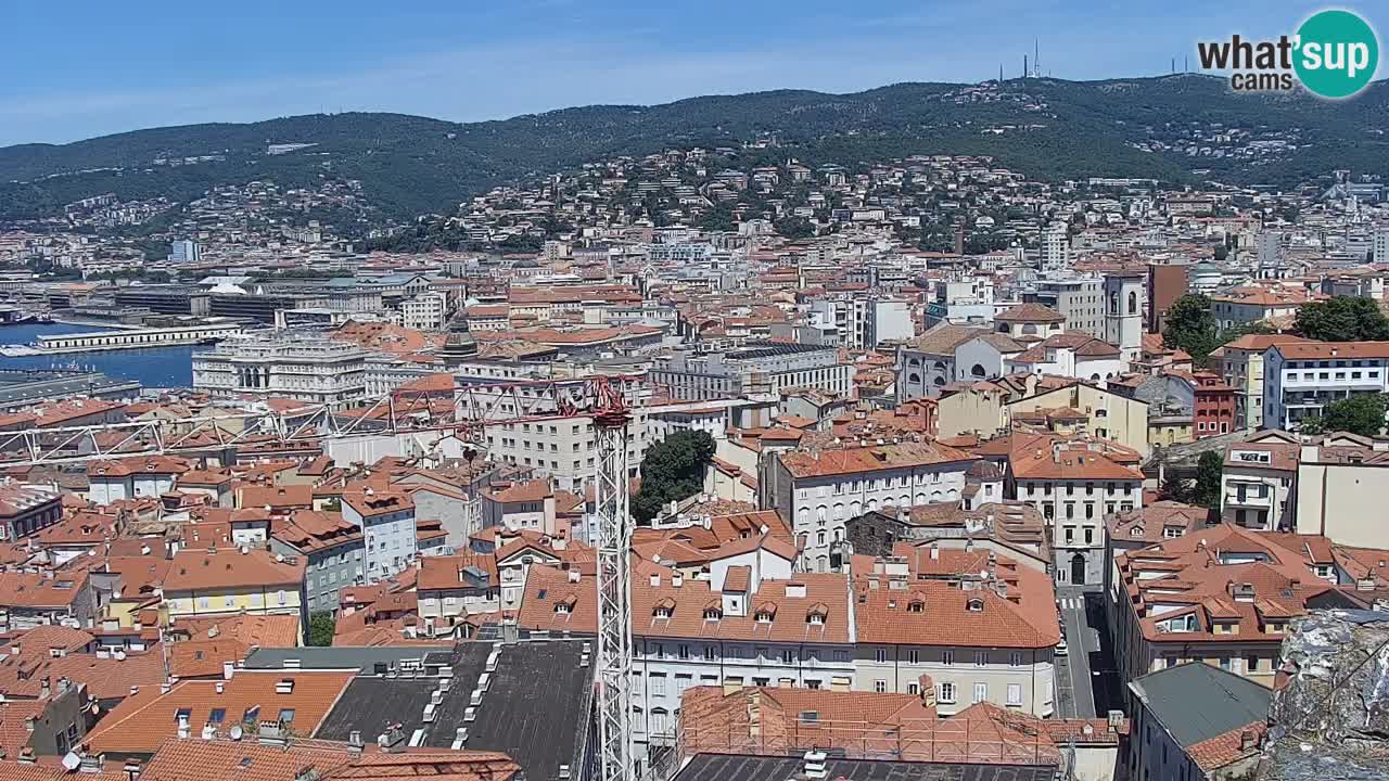 Spletna kamera Trst – pogled s svetišča Monte Grisa