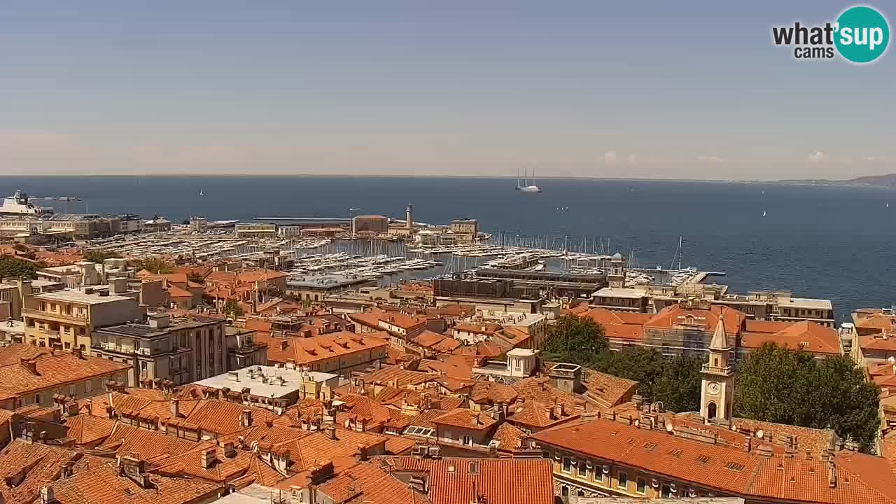 Webcam Trieste – Vue du sanctuaire Monte Grisa