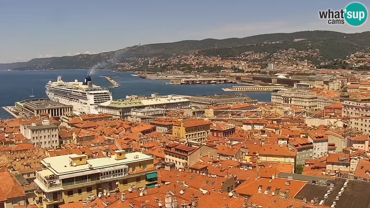 Webcam Trieste – Panorama dal Santuario Monte Grisa