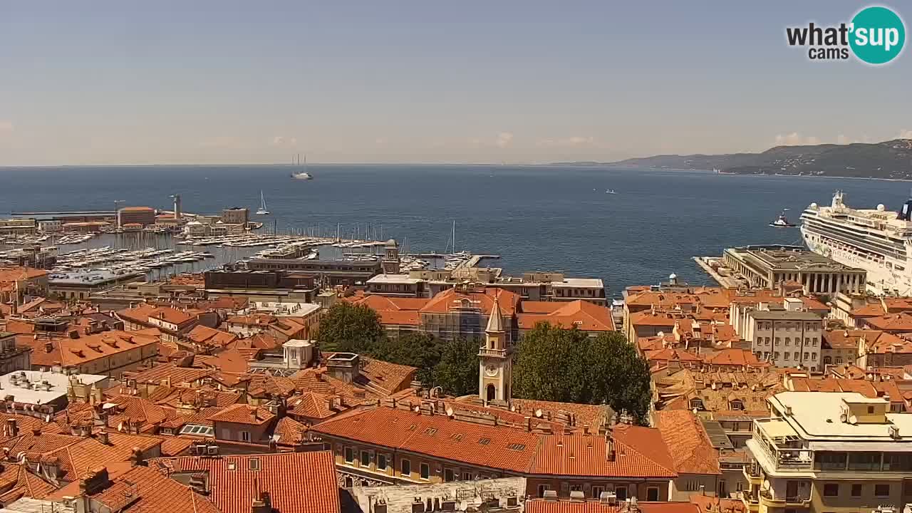 Webcam Triest – Blick vom Heiligtum Monte Grisa
