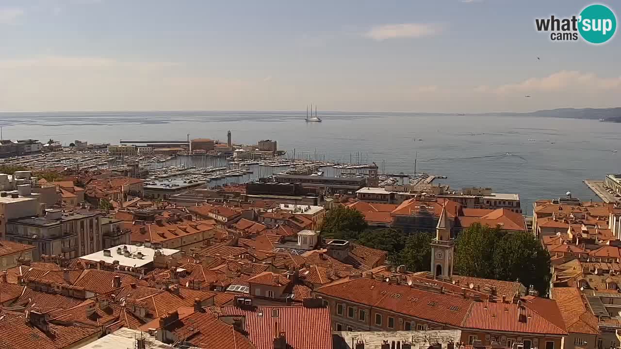 Spletna kamera v živo Trst – Panorama mesta, zaliva, pomorske postaje in gradu Miramar