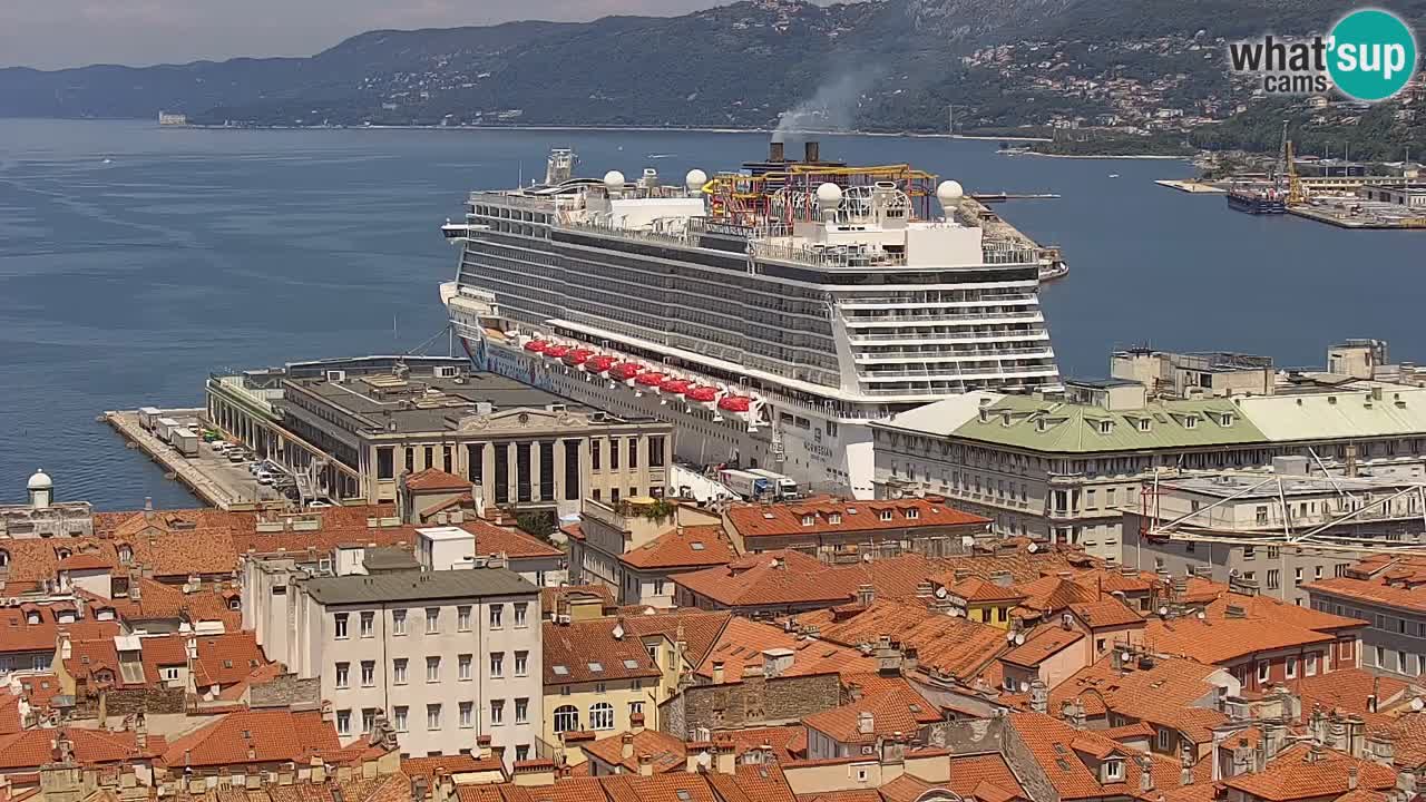 Webcam Triest – Blick vom Heiligtum Monte Grisa