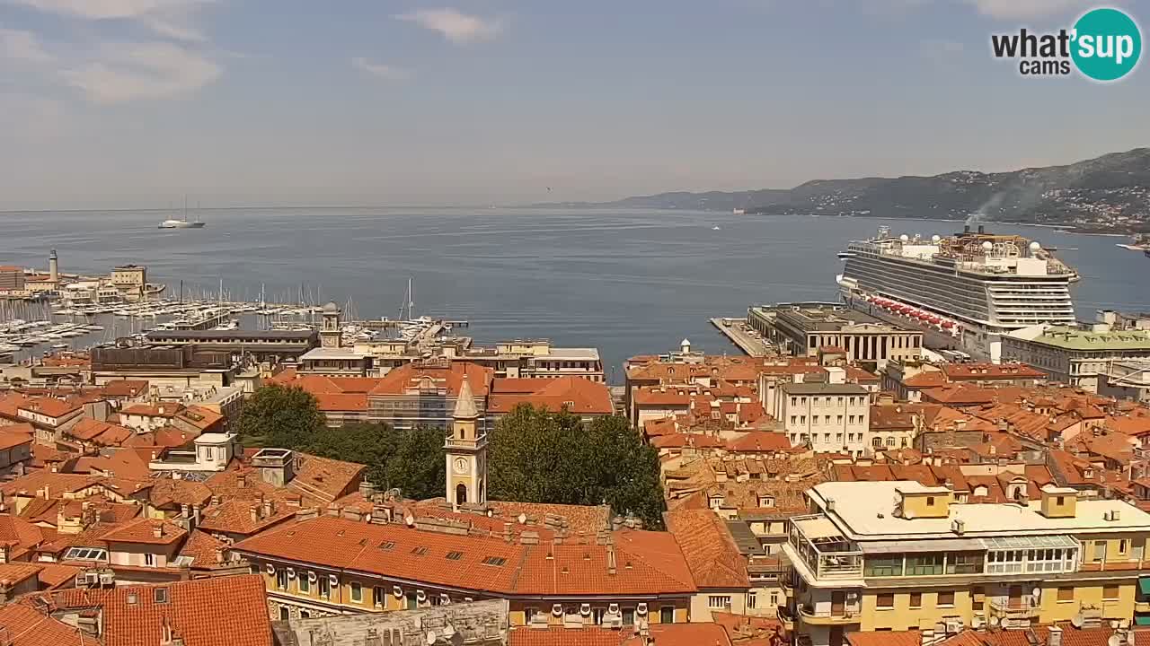 Webcam Triest – Blick vom Heiligtum Monte Grisa