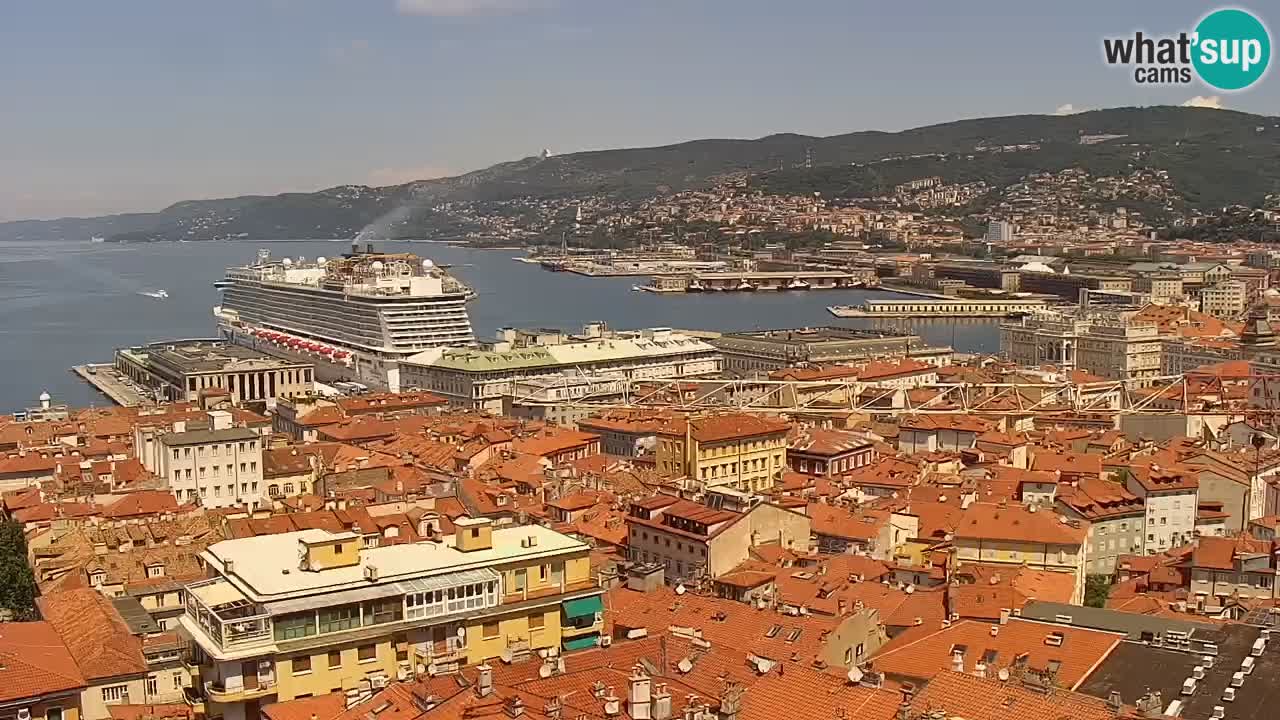 Webcam Triest – Blick vom Heiligtum Monte Grisa