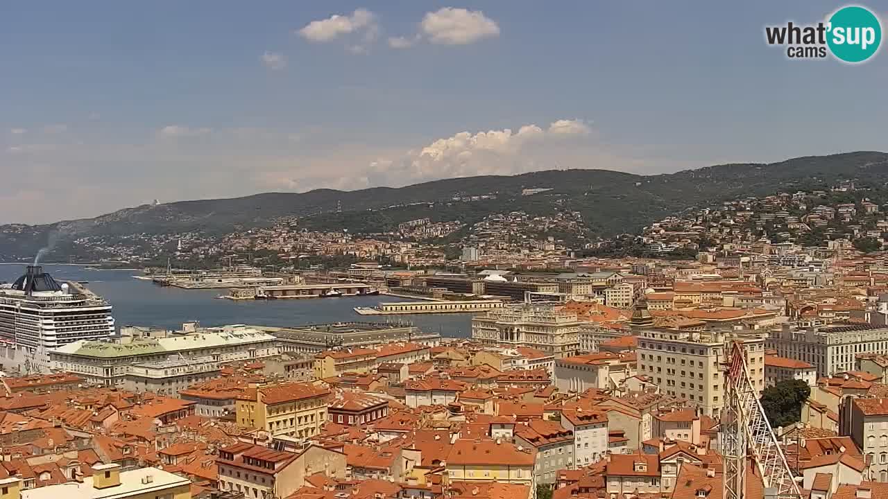 Spletna kamera v živo Trst – Panorama mesta, zaliva, pomorske postaje in gradu Miramar