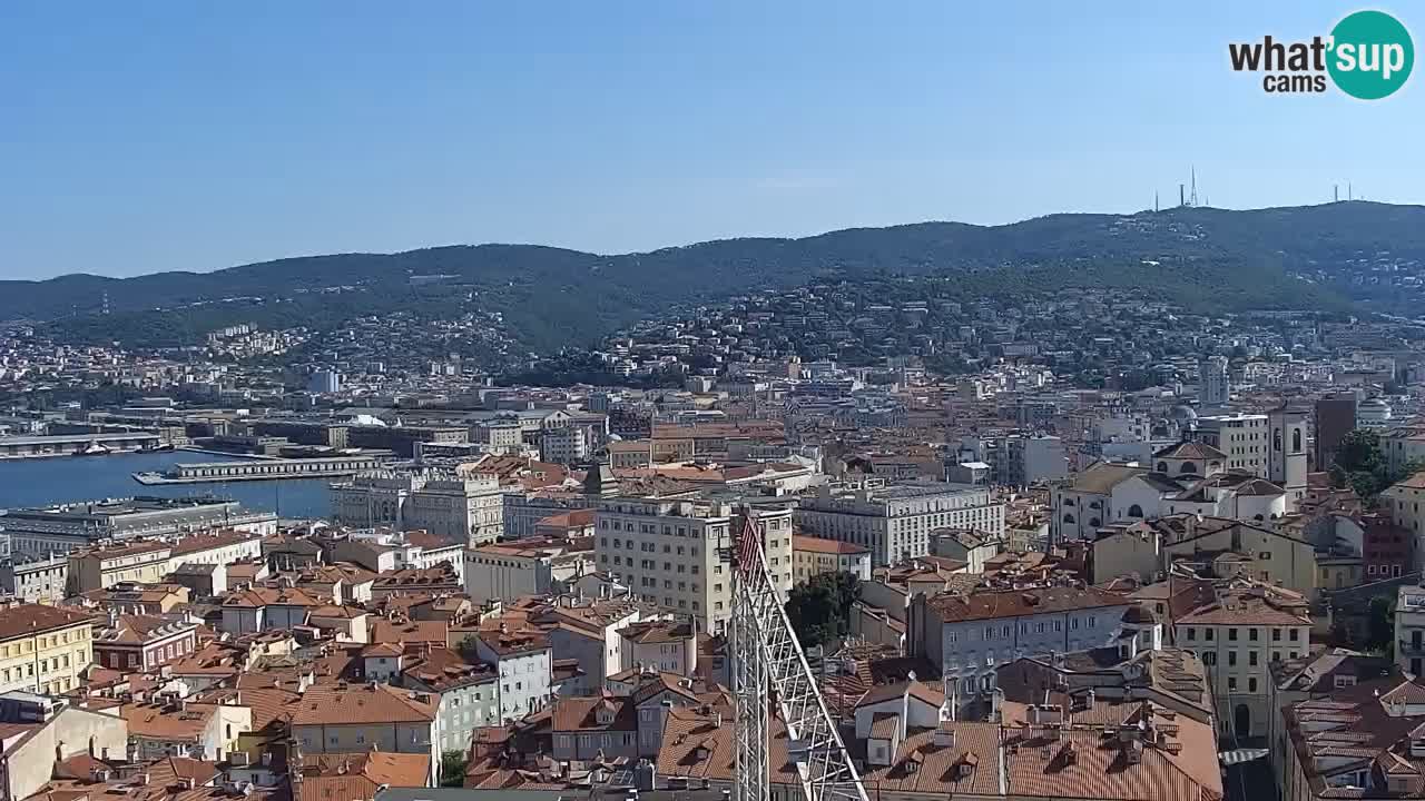 Web kamera Trst uživo – Panorama grada, zaljeva, pomorske postaje i dvorca Miramare