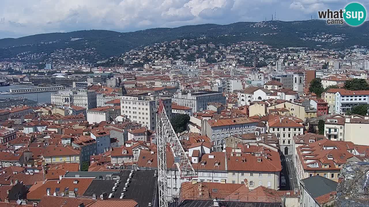 Live webcam Trieste – Panorama of the city, the Gulf, the maritime station and the Miramare castle