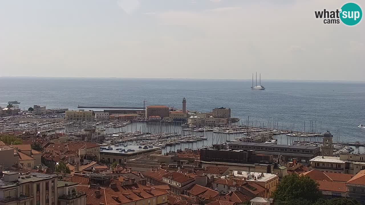 Webcam Trieste – Panorama dal Santuario Monte Grisa