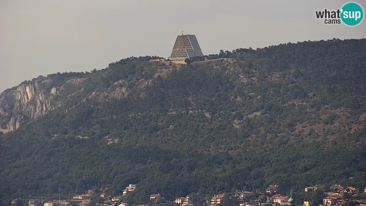 Live-Webcam Triest – Panorama der Stadt, des Golfs, der Seestation und des Schlosses Miramare