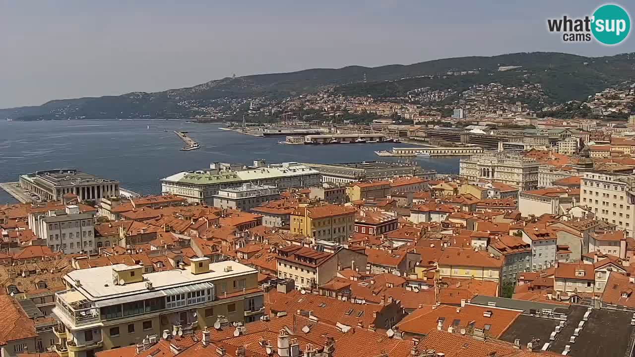 Webcam Trieste – Panorama dal Santuario Monte Grisa