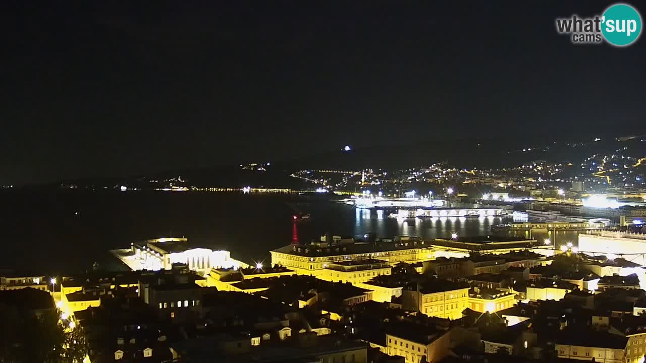 Spletna kamera v živo Trst – Panorama mesta, zaliva, pomorske postaje in gradu Miramar