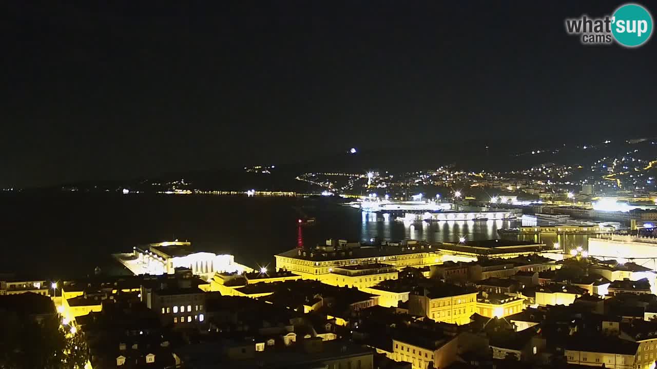 Spletna kamera Trst – pogled s svetišča Monte Grisa
