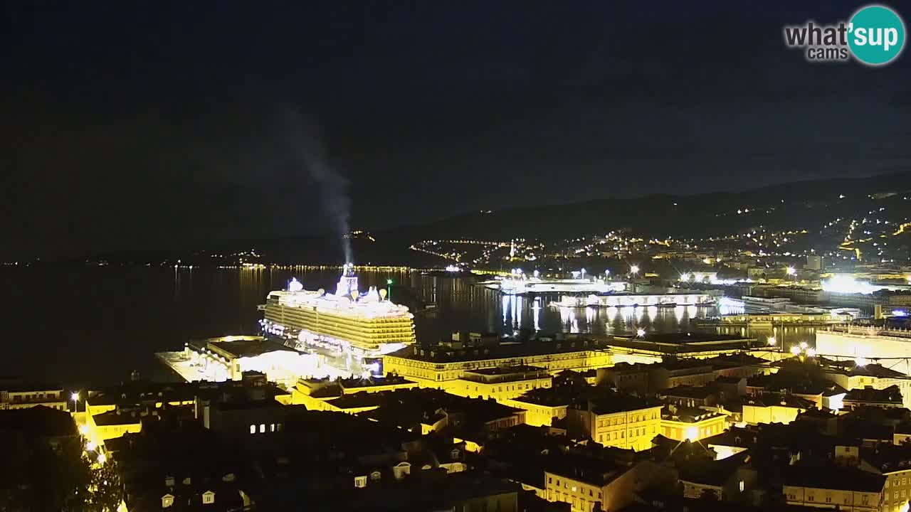 Webcam Trieste – Vue du sanctuaire Monte Grisa