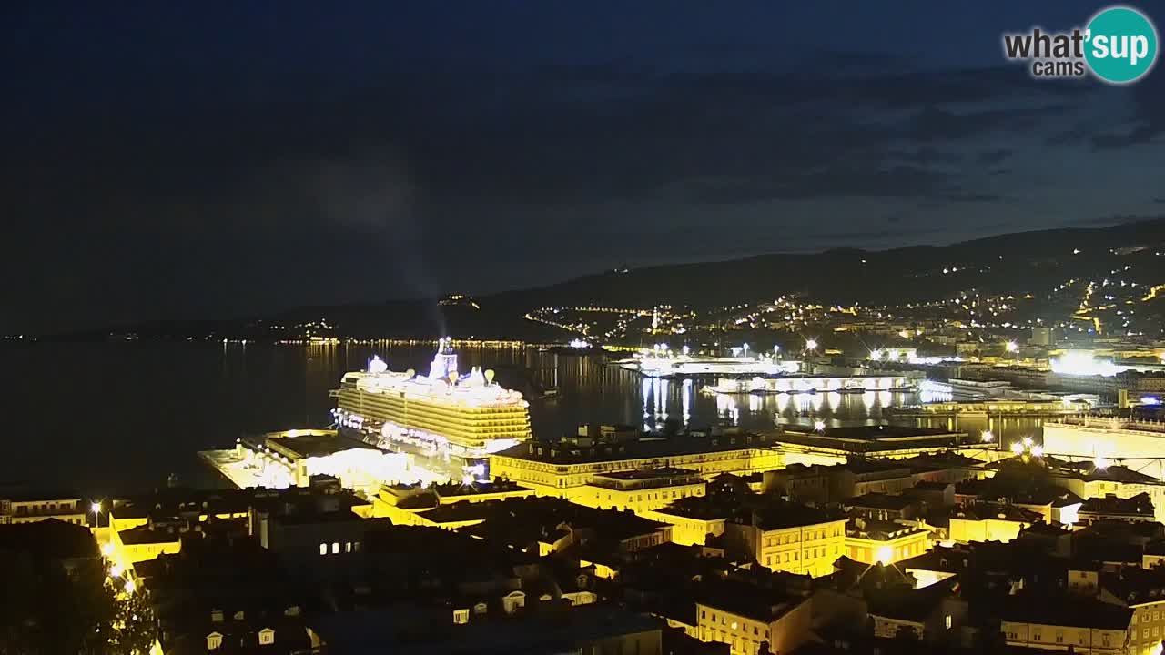 Spletna kamera Trst – pogled s svetišča Monte Grisa