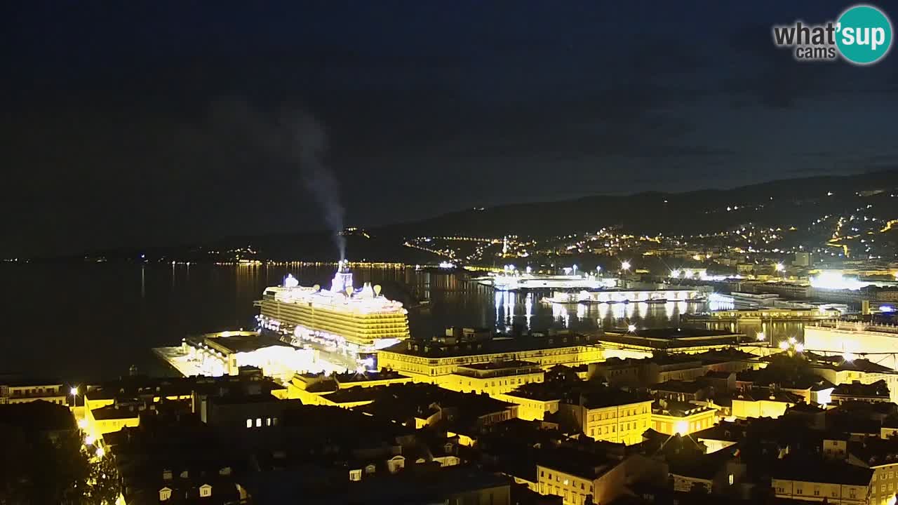 Webcam Trieste – View from sanctuary Monte Grisa