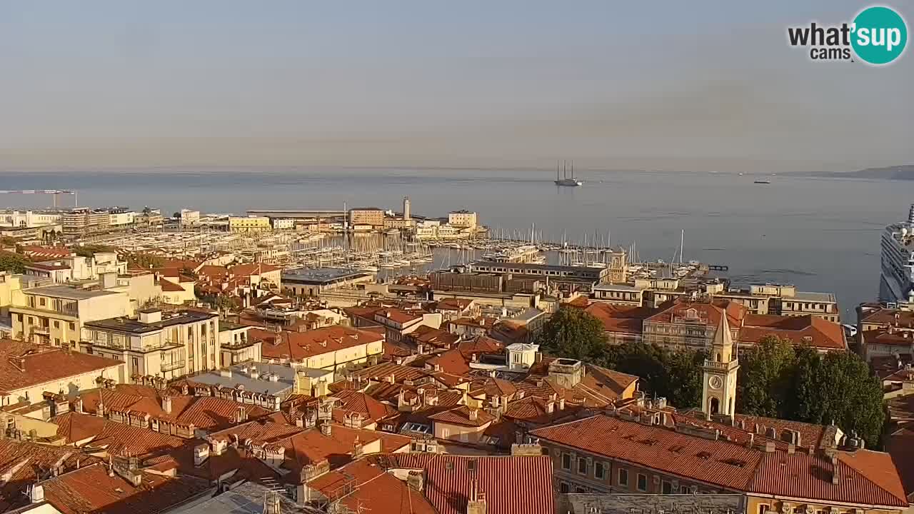 Spletna kamera Trst – pogled s svetišča Monte Grisa
