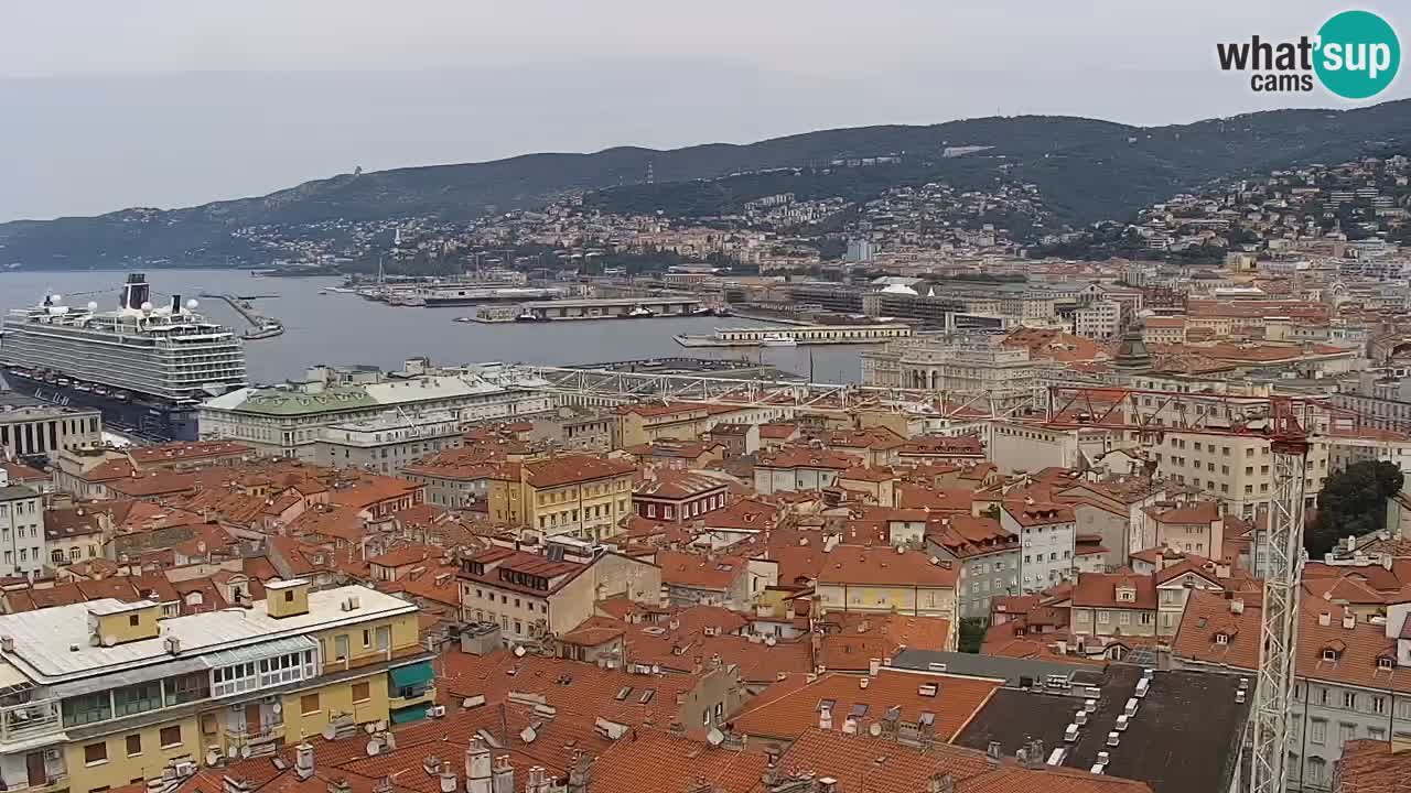 Webcam Trieste –  Vista desde el santuario Monte Grisa