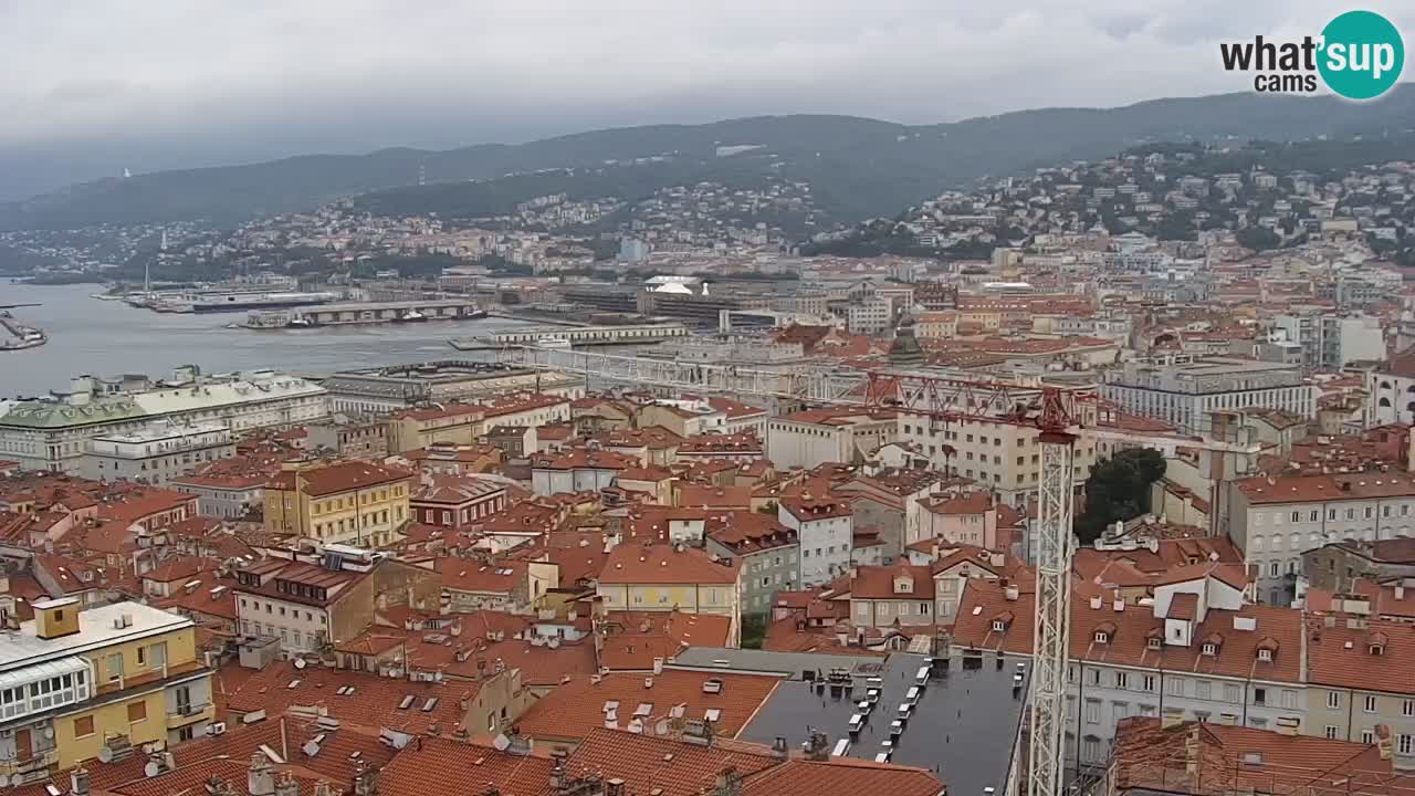 Webcam Trieste – Panorama dal Santuario Monte Grisa