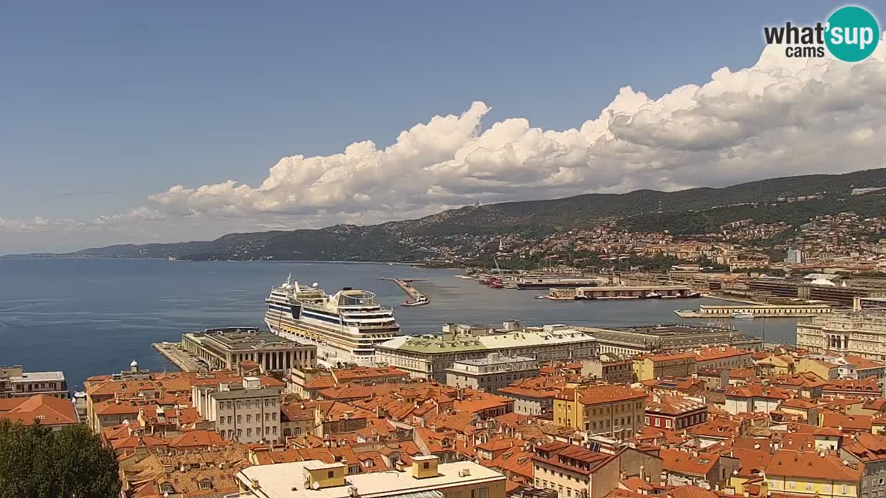 Live webcam Trieste – Panorama della città, del Golfo, stazione marittima e del castello di Miramare