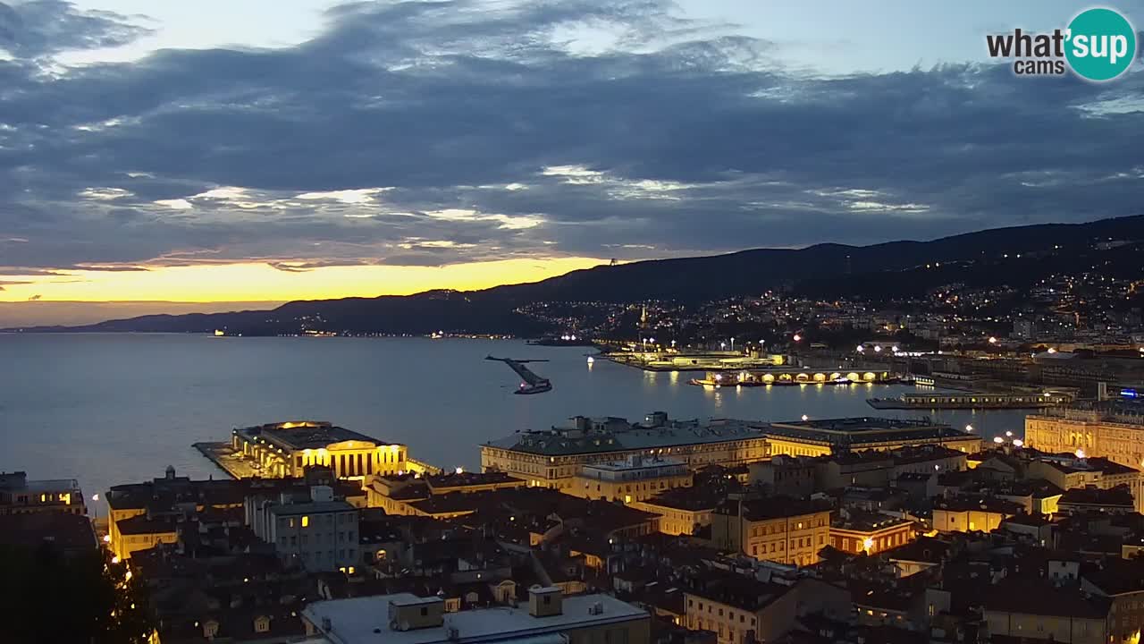 Live-Webcam Triest – Panorama der Stadt, des Golfs, der Seestation und des Schlosses Miramare