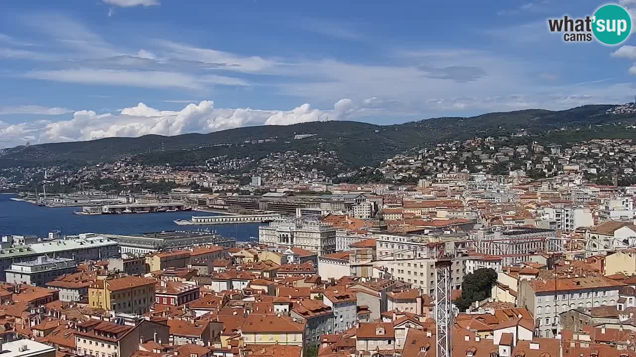 Webcam Triest – Blick vom Heiligtum Monte Grisa