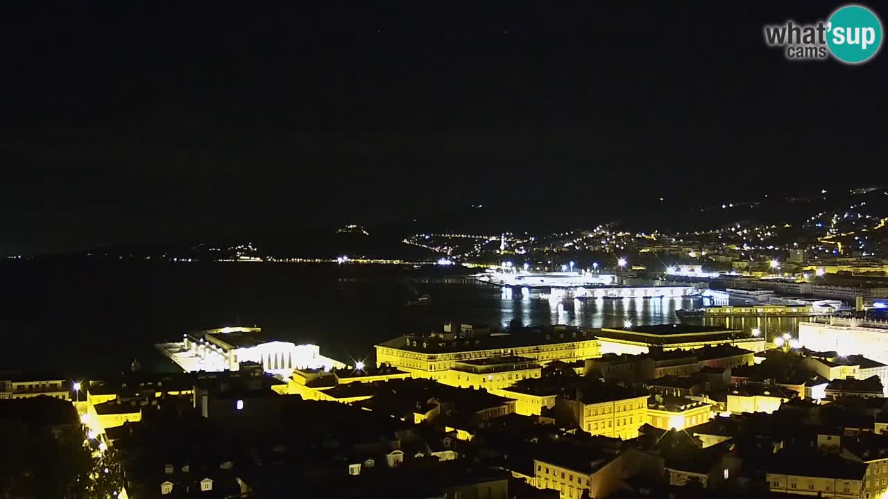 Webcam Triest – Blick vom Heiligtum Monte Grisa