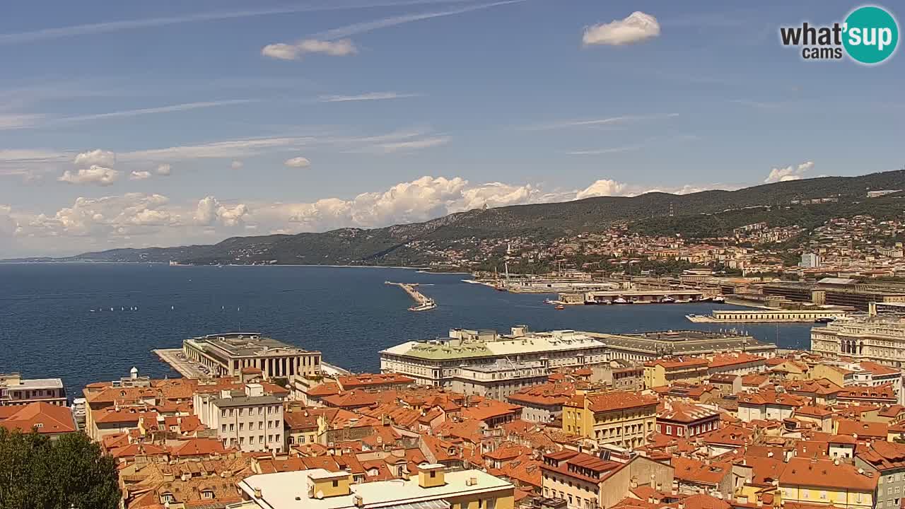 Webcam Triest – Blick vom Heiligtum Monte Grisa