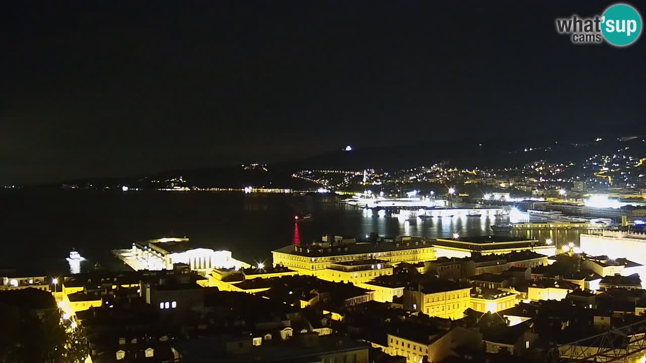 Webcam Triest – Blick vom Heiligtum Monte Grisa