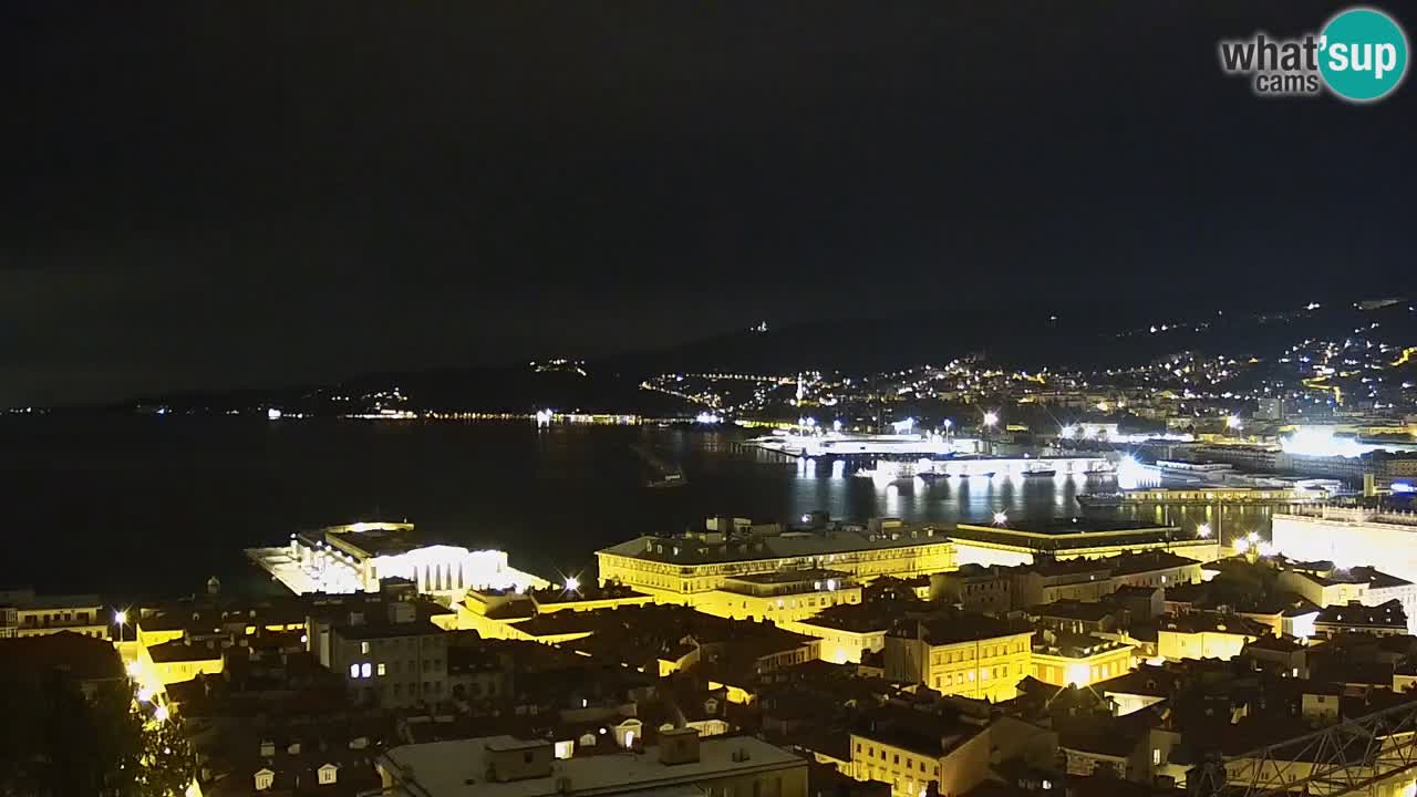 Live-Webcam Triest – Panorama der Stadt, des Golfs, der Seestation und des Schlosses Miramare
