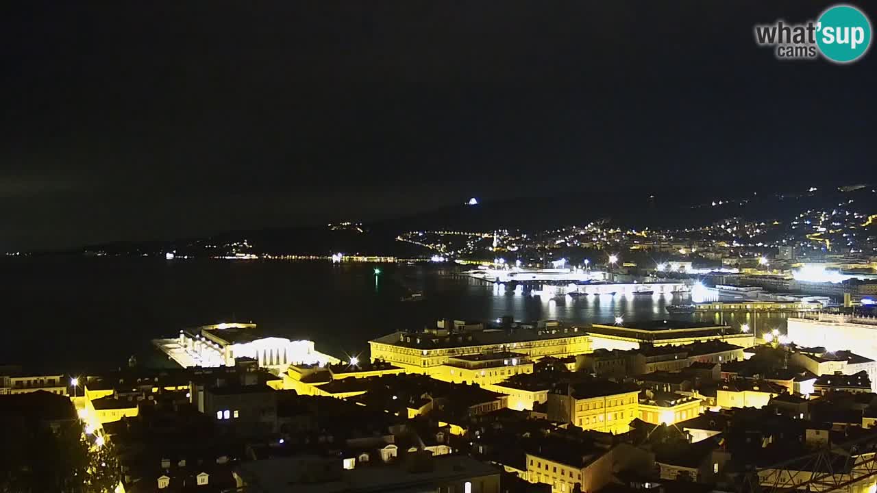Live-Webcam Triest – Panorama der Stadt, des Golfs, der Seestation und des Schlosses Miramare