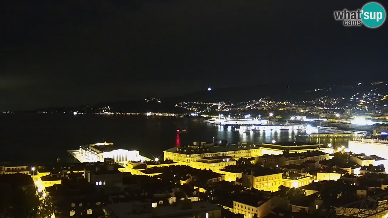 Live-Webcam Triest – Panorama der Stadt, des Golfs, der Seestation und des Schlosses Miramare