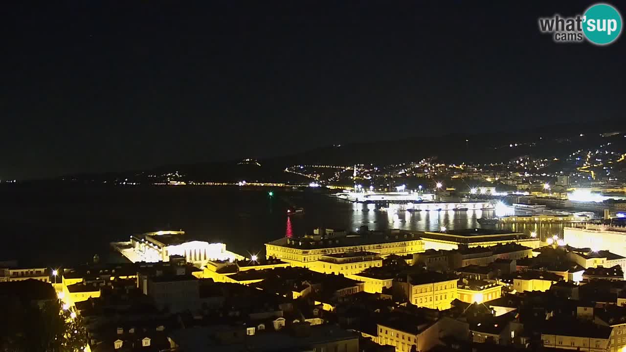 Webcam Triest – Blick vom Heiligtum Monte Grisa