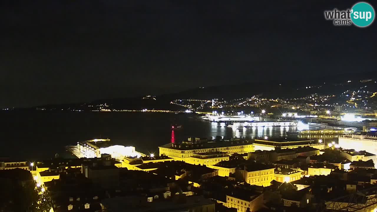 Live webcam Trieste – Panorama of the city, the Gulf, the maritime station and the Miramare castle