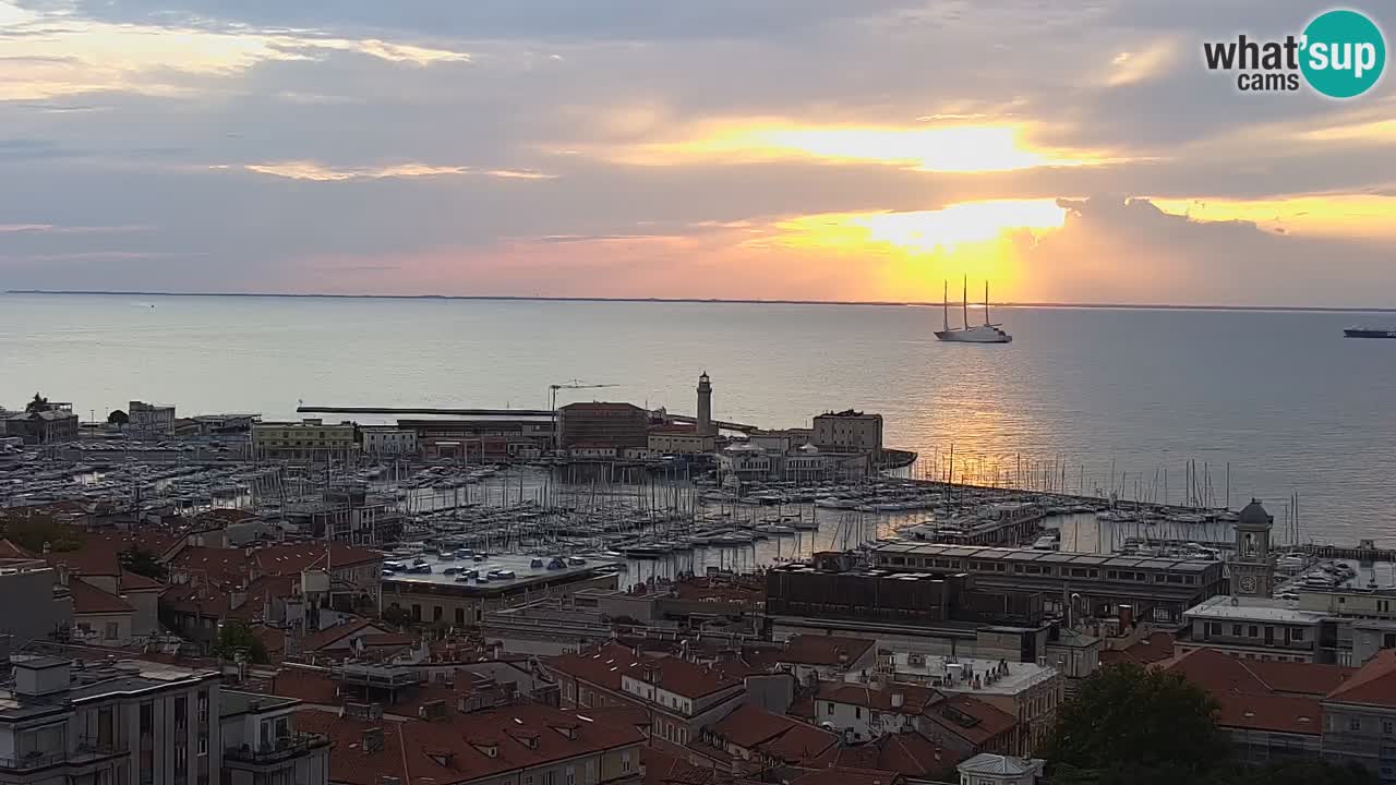 Webcam Trieste – Panorama dal Santuario Monte Grisa
