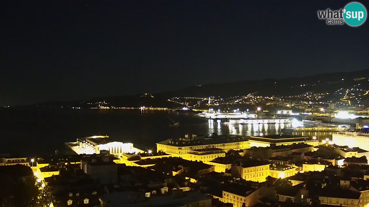 Live-Webcam Triest – Panorama der Stadt, des Golfs, der Seestation und des Schlosses Miramare