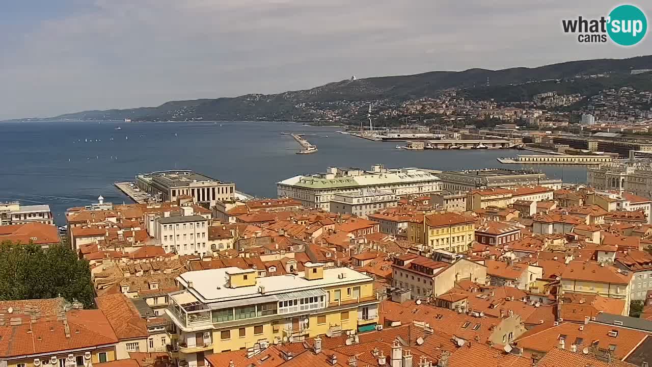 Webcam Trieste – Vue du sanctuaire Monte Grisa