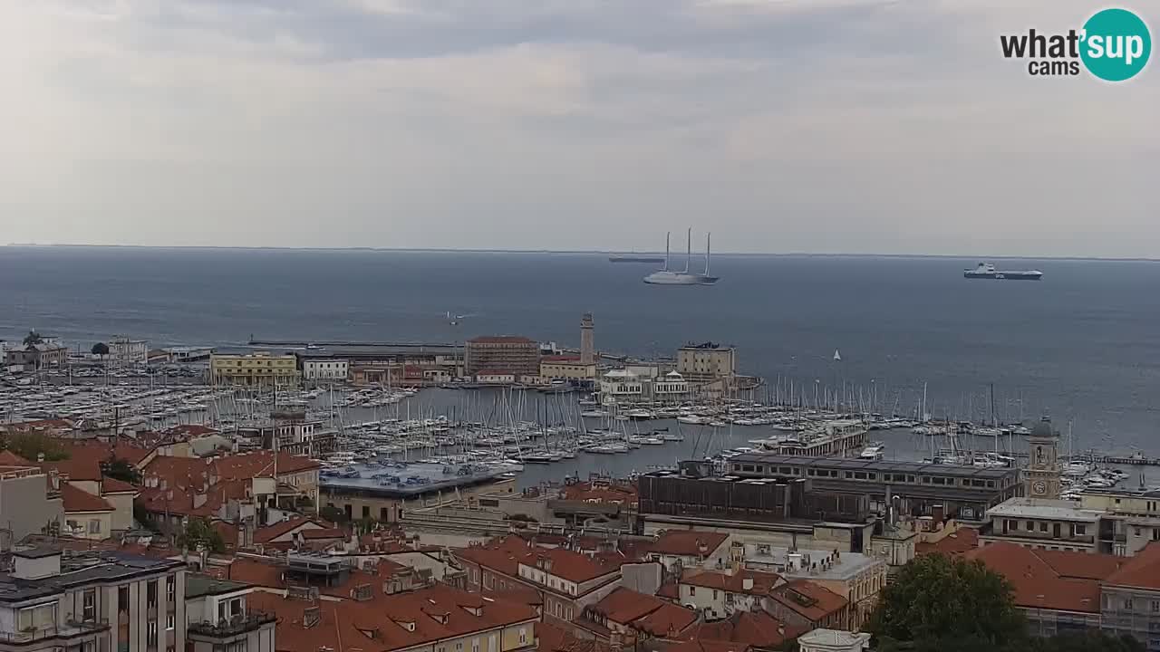 Webcam Trieste – Vue du sanctuaire Monte Grisa