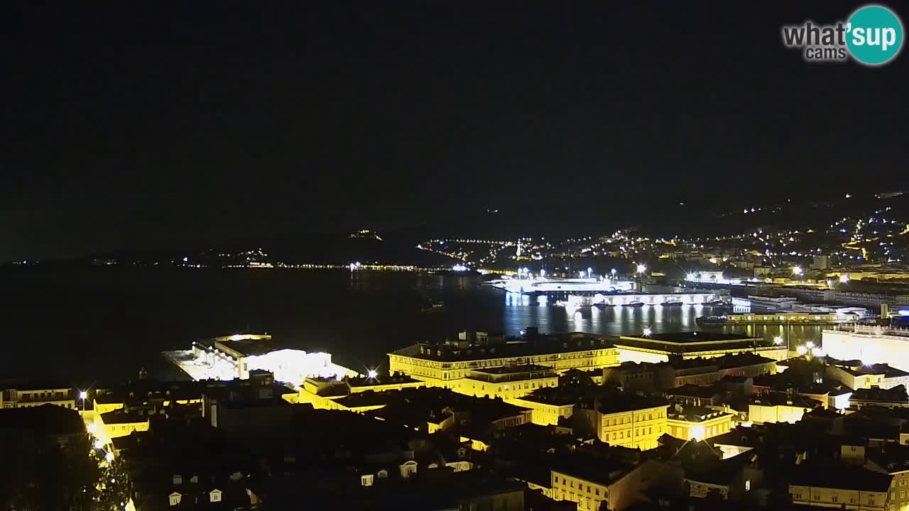 Live-Webcam Triest – Panorama der Stadt, des Golfs, der Seestation und des Schlosses Miramare