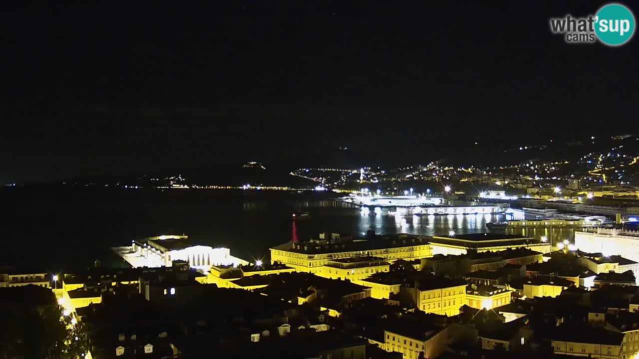 Webcam Trieste –  Vista desde el santuario Monte Grisa