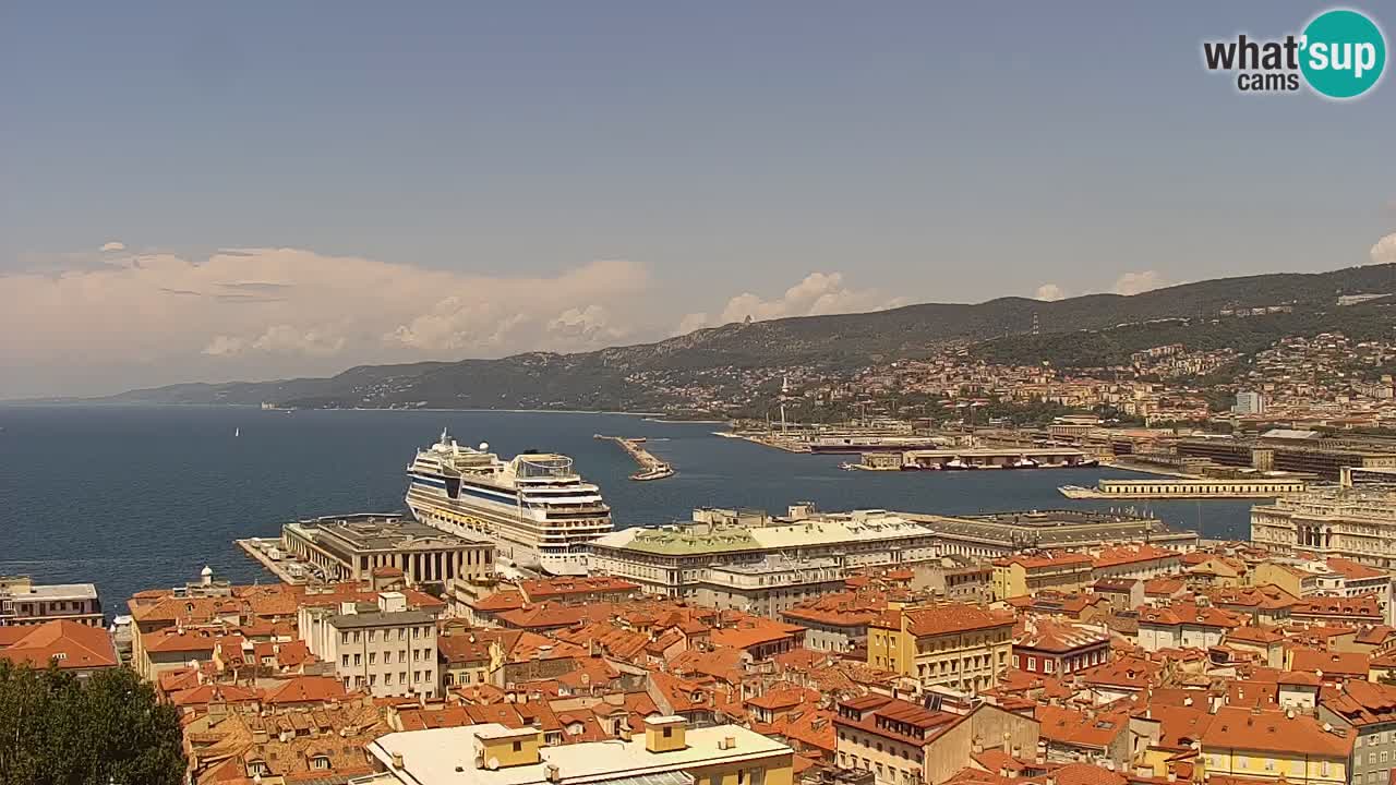 Webcam Trieste – Vue du sanctuaire Monte Grisa