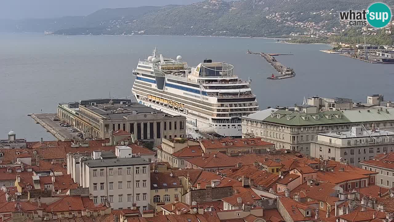 Live-Webcam Triest – Panorama der Stadt, des Golfs, der Seestation und des Schlosses Miramare