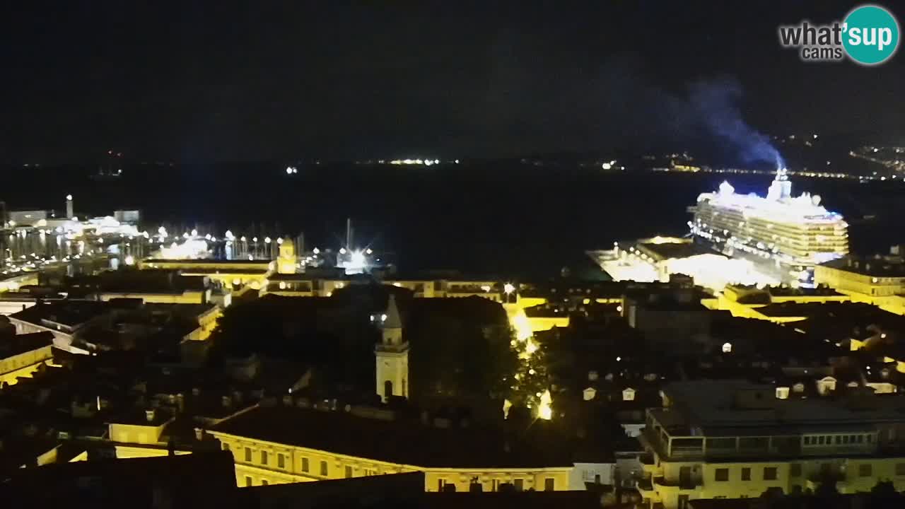 Webcam Trieste – View from sanctuary Monte Grisa