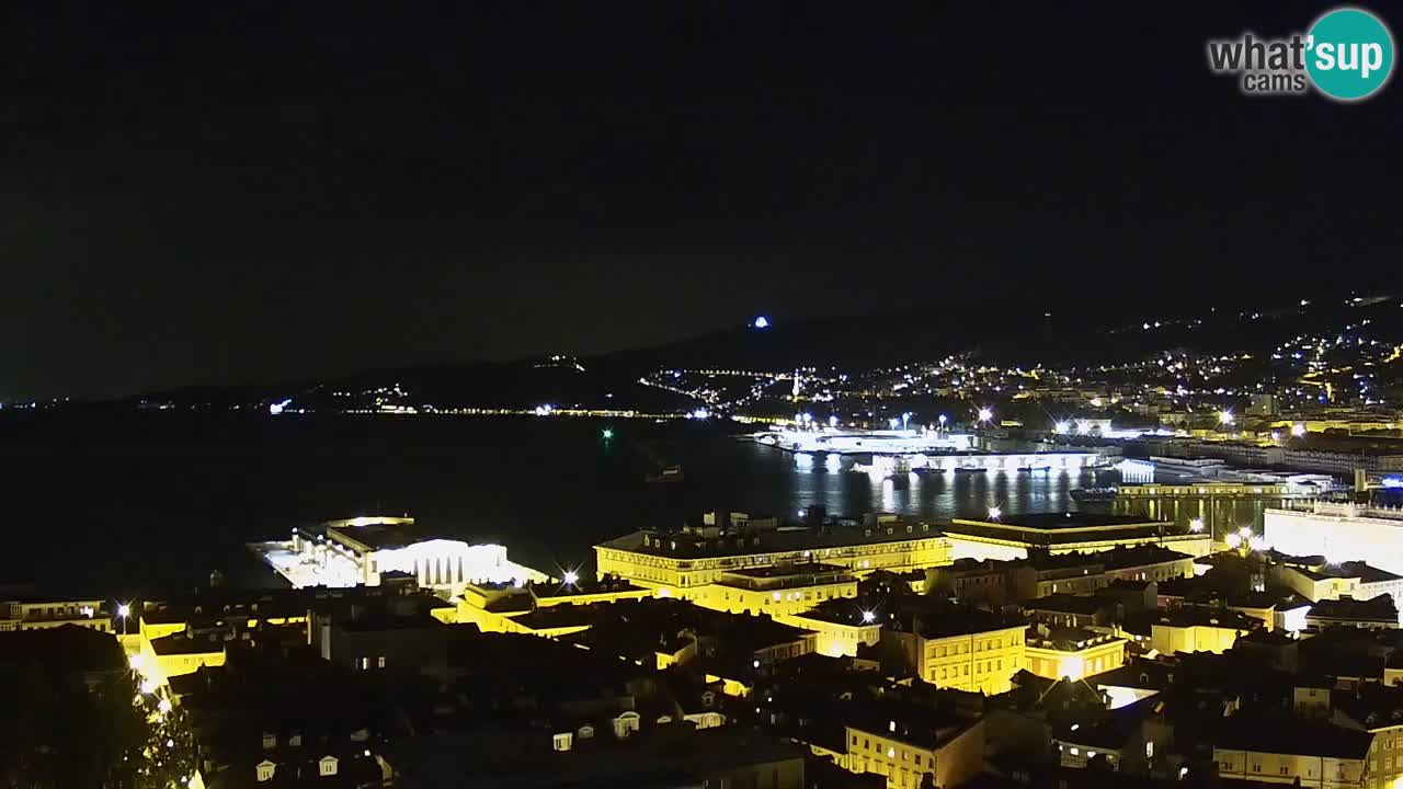 Spletna kamera Trst – pogled s svetišča Monte Grisa