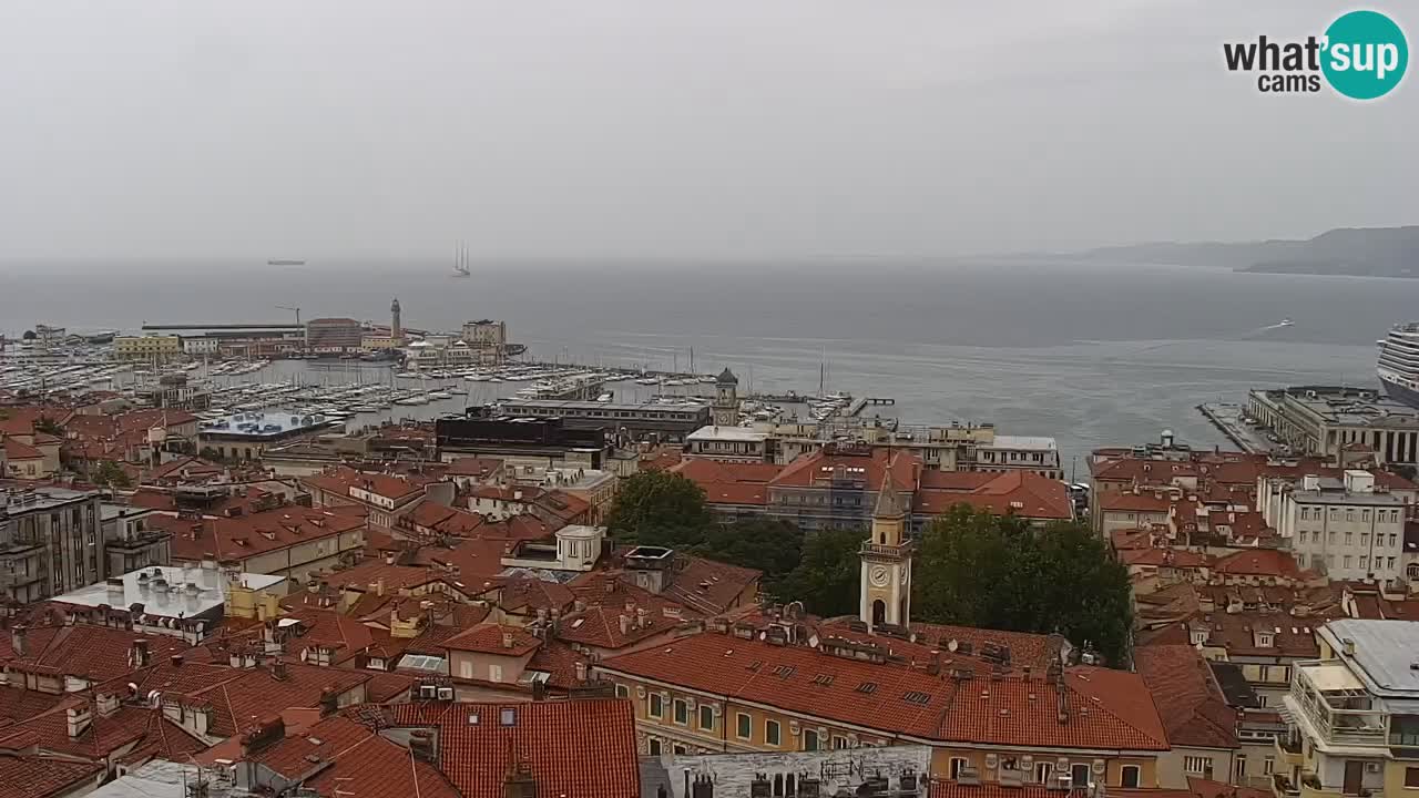 Live webcam Trieste – Panorama of the city, the Gulf, the maritime station and the Miramare castle