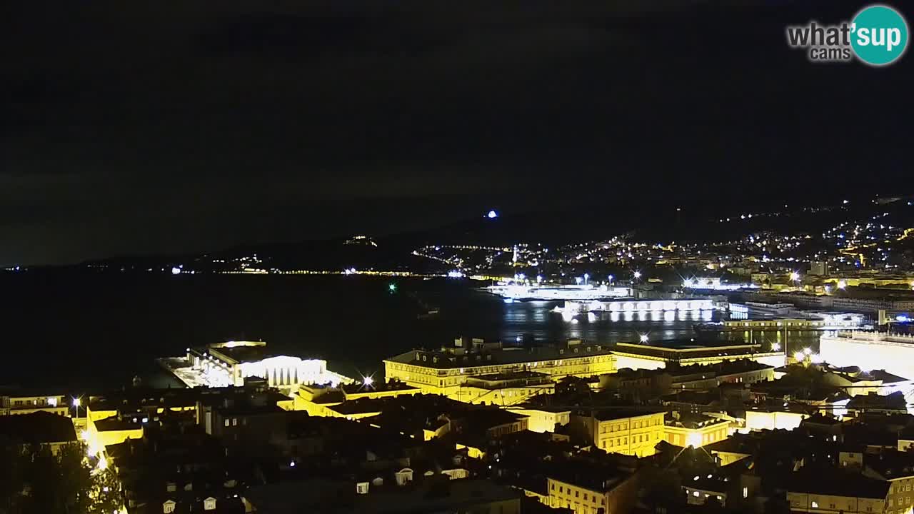 Live webcam Trieste – Panorama of the city, the Gulf, the maritime station and the Miramare castle