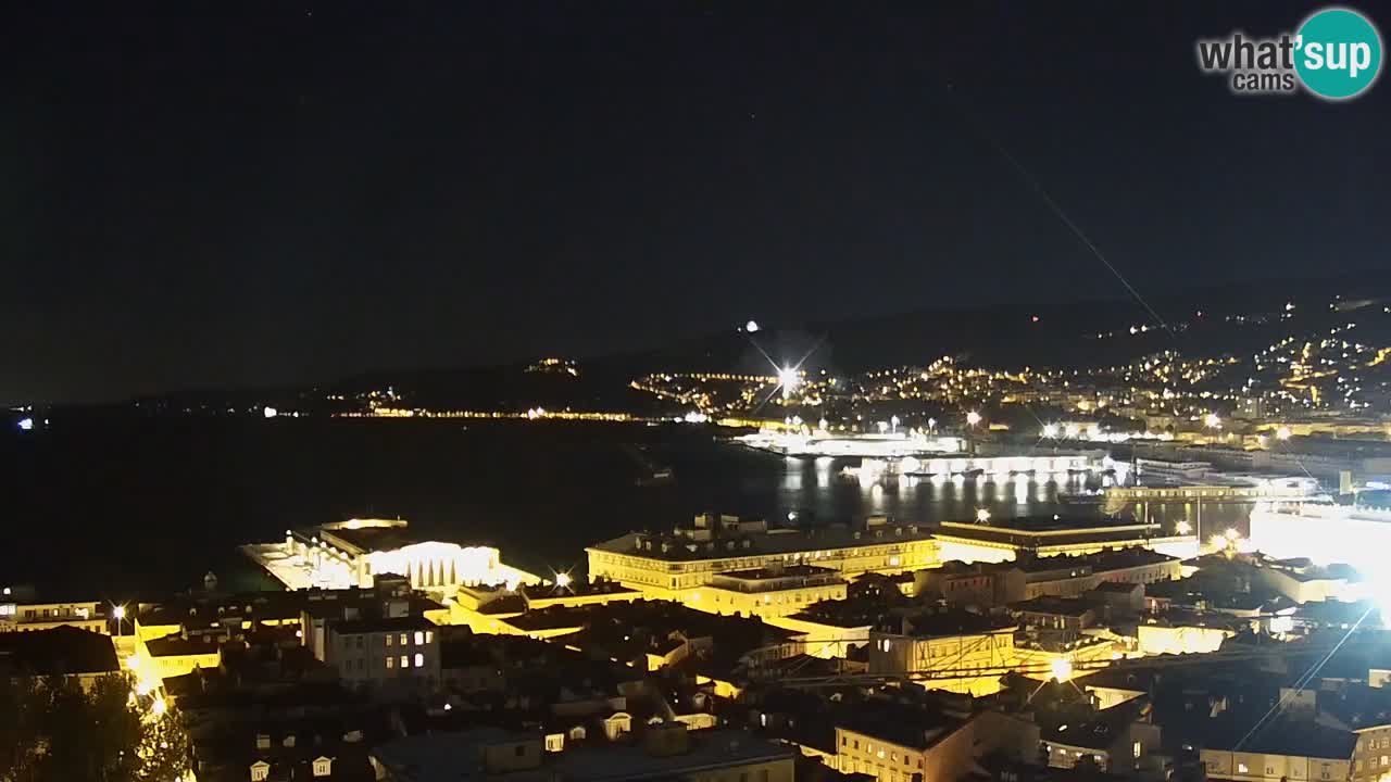 Live-Webcam Triest – Panorama der Stadt, des Golfs, der Seestation und des Schlosses Miramare