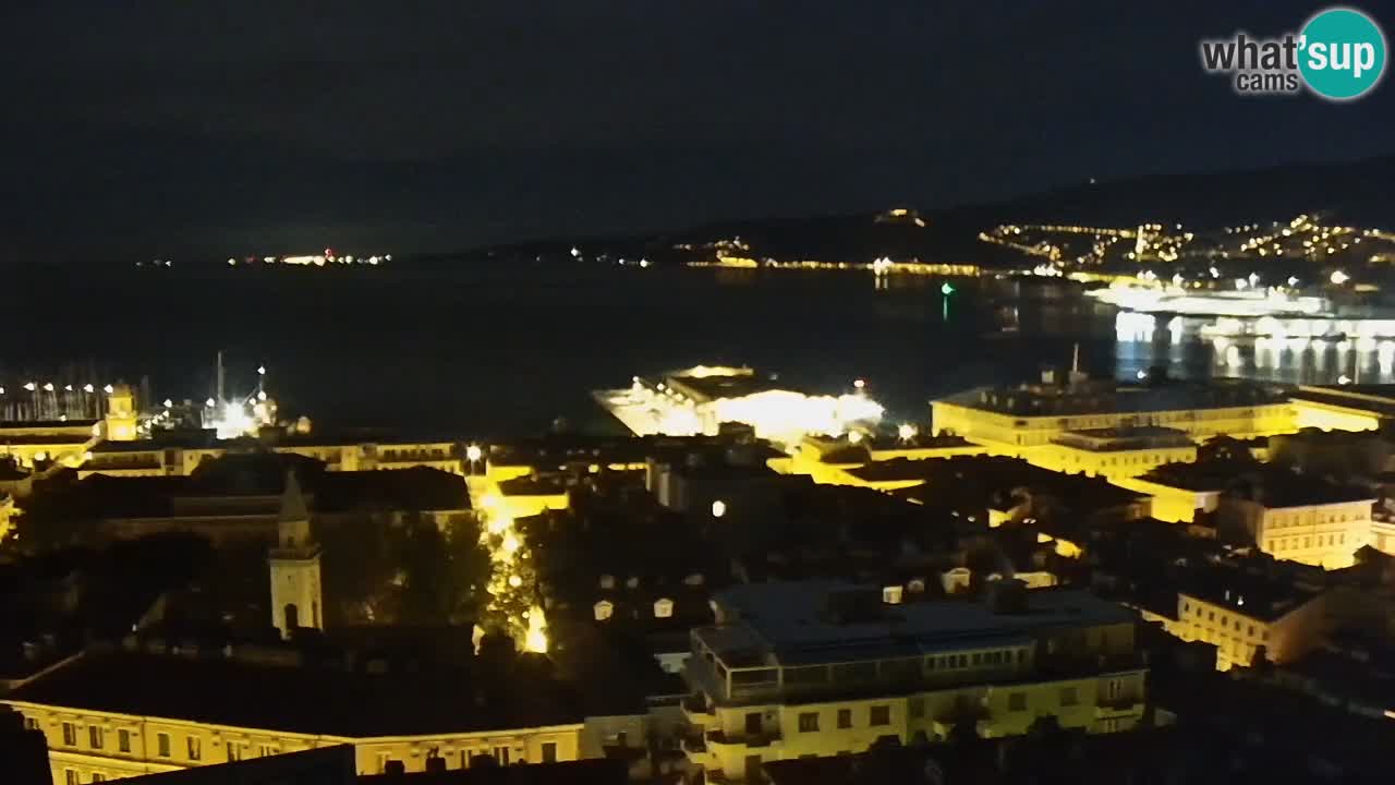Live-Webcam Triest – Panorama der Stadt, des Golfs, der Seestation und des Schlosses Miramare
