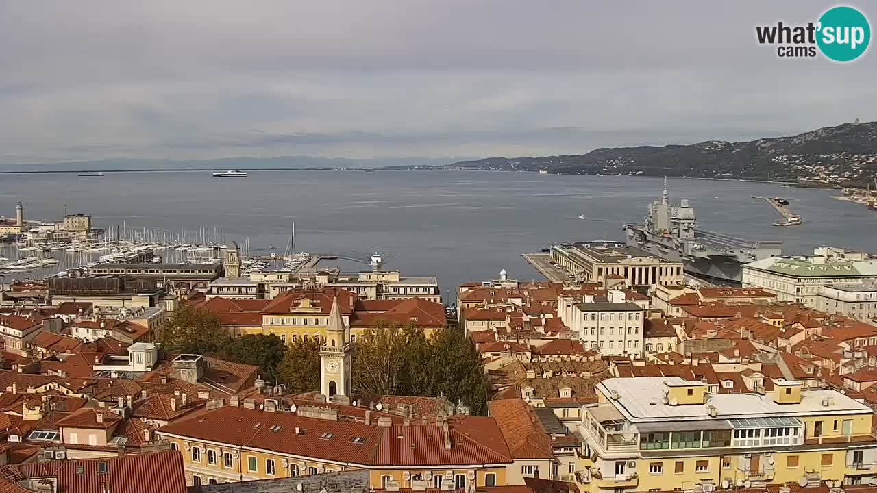 Webcam Trieste – Panorama dal Santuario Monte Grisa