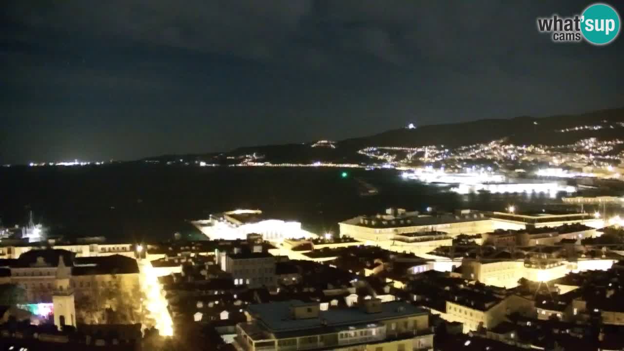 Live-Webcam Triest – Panorama der Stadt, des Golfs, der Seestation und des Schlosses Miramare